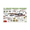 1/35 U.S. Weapons And Equipment (Infantry) Miniart 35329 -Scalemodelshop Sales Store 1629204831 34275100