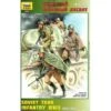 1/35 Soviet Tank Infantry Zvezda 3544 -Scalemodelshop Sales Store gq2yugeo515
